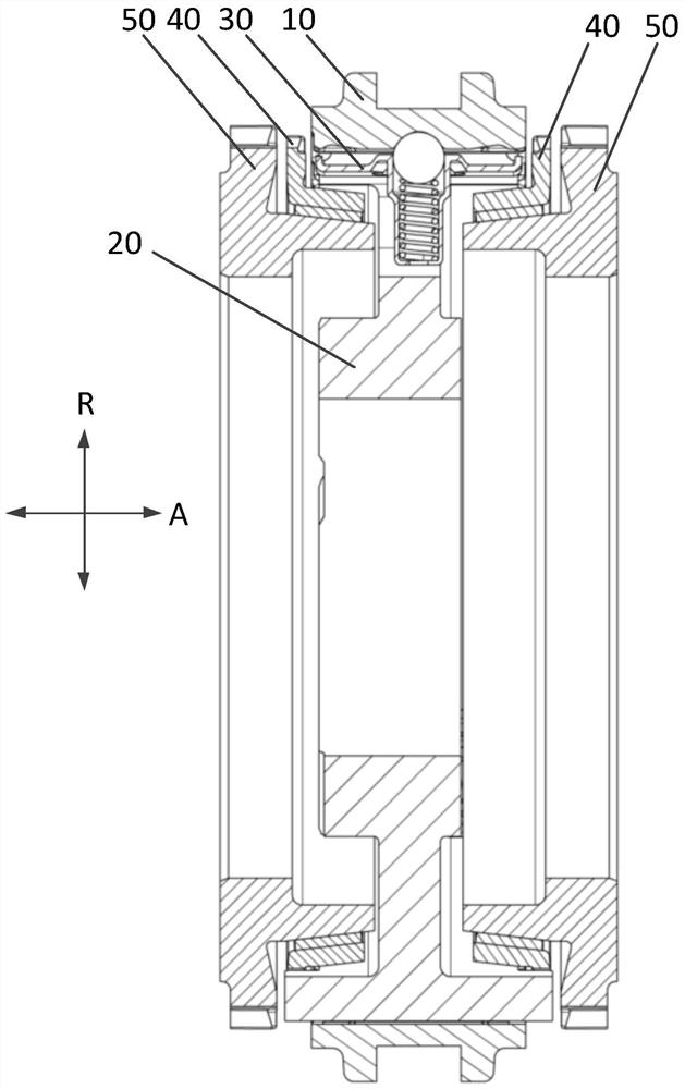 Axial elastic component for synchronizer system and synchronizer system