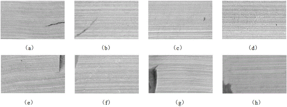 Magnetic tile surface defect detection method based on improved machine vision attention mechanism