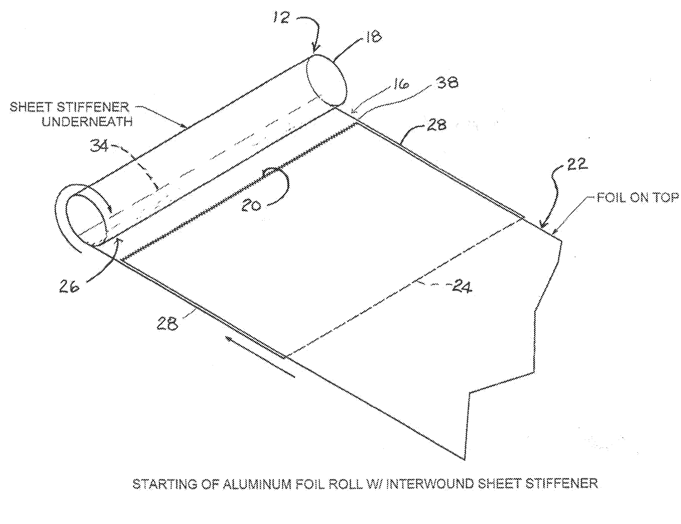 Foil roll with wound stiffening core, apparatus for winding the roll and method