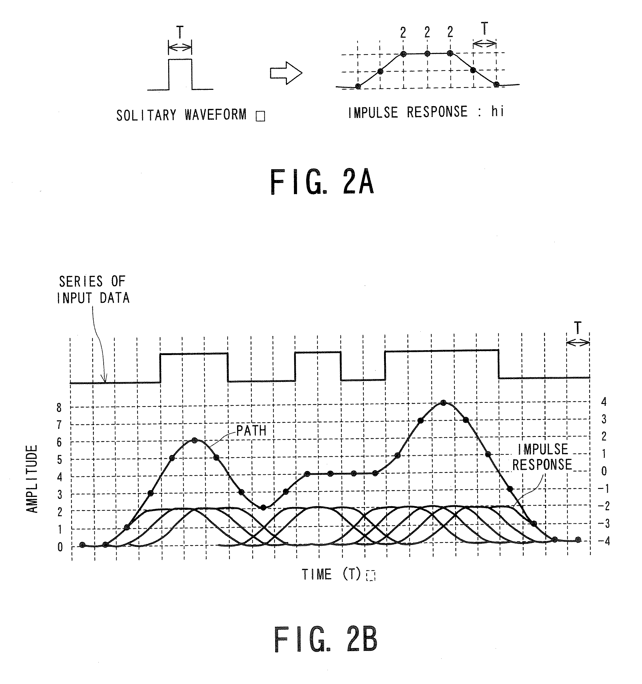 Disk evaluating device and disk evaluating method