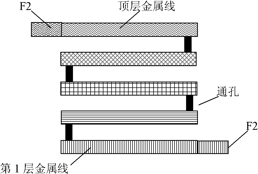 Electromigration reliability test structure for multilayer of metal interconnected metal wires