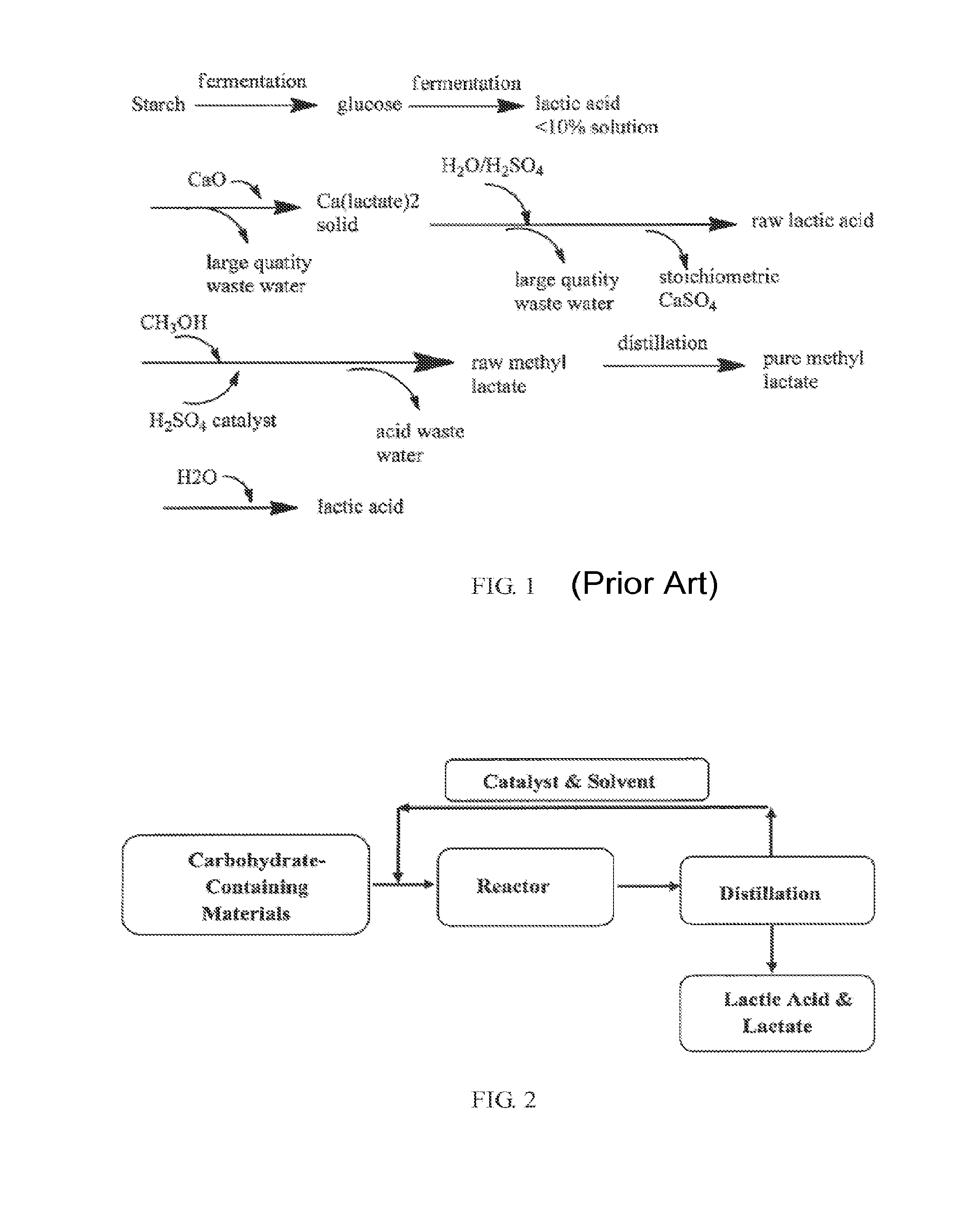 Synthesis of Lactic Acid and Alkyl Lactate from Carbohydrate-Containing Materials