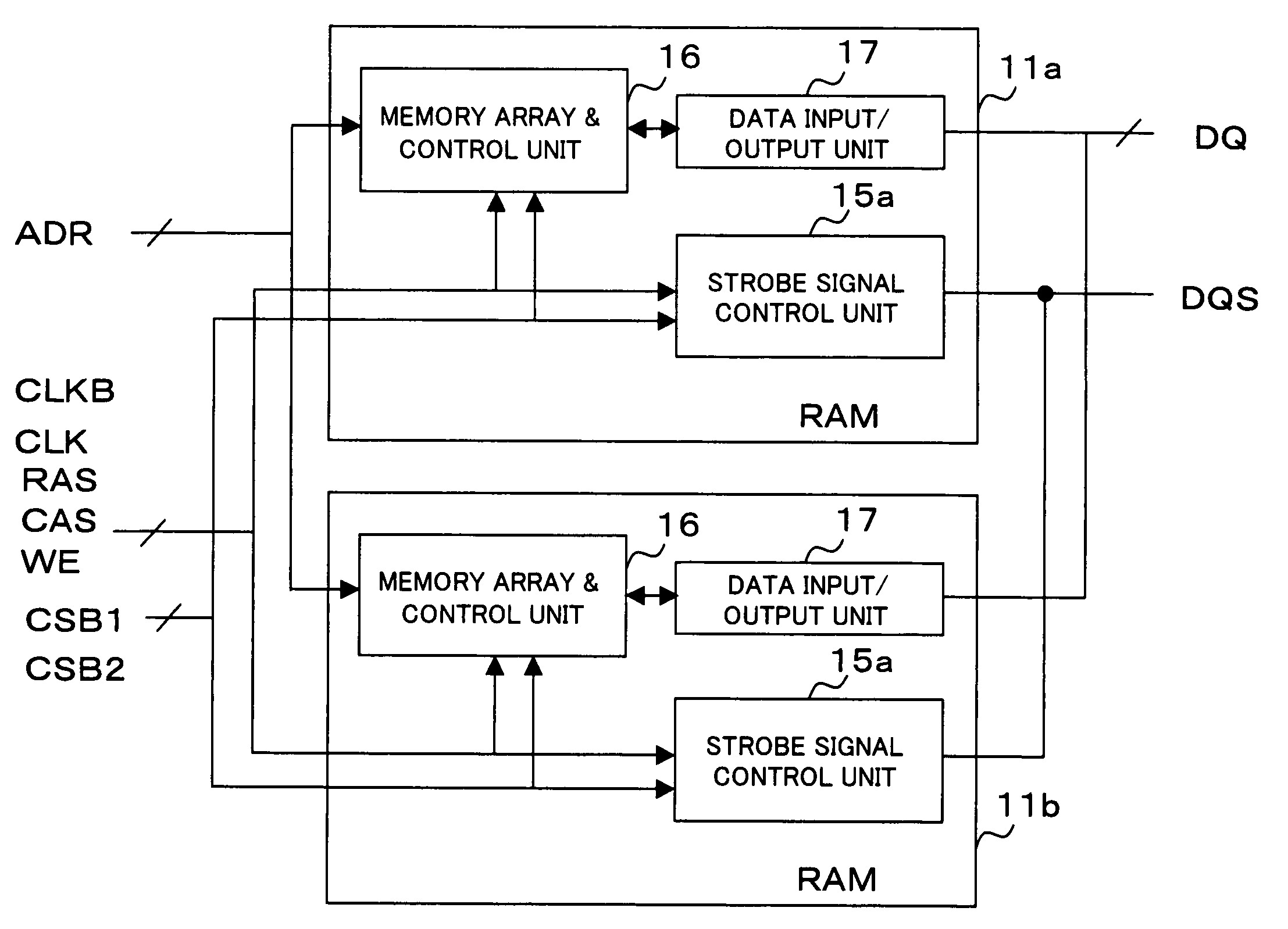 Semiconductor device and semiconductor chips outputting a data strobe signal