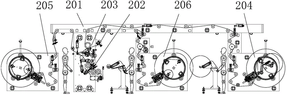 Compound machine