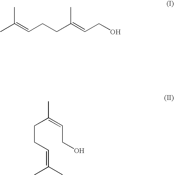 Method For The Production Of Menthol