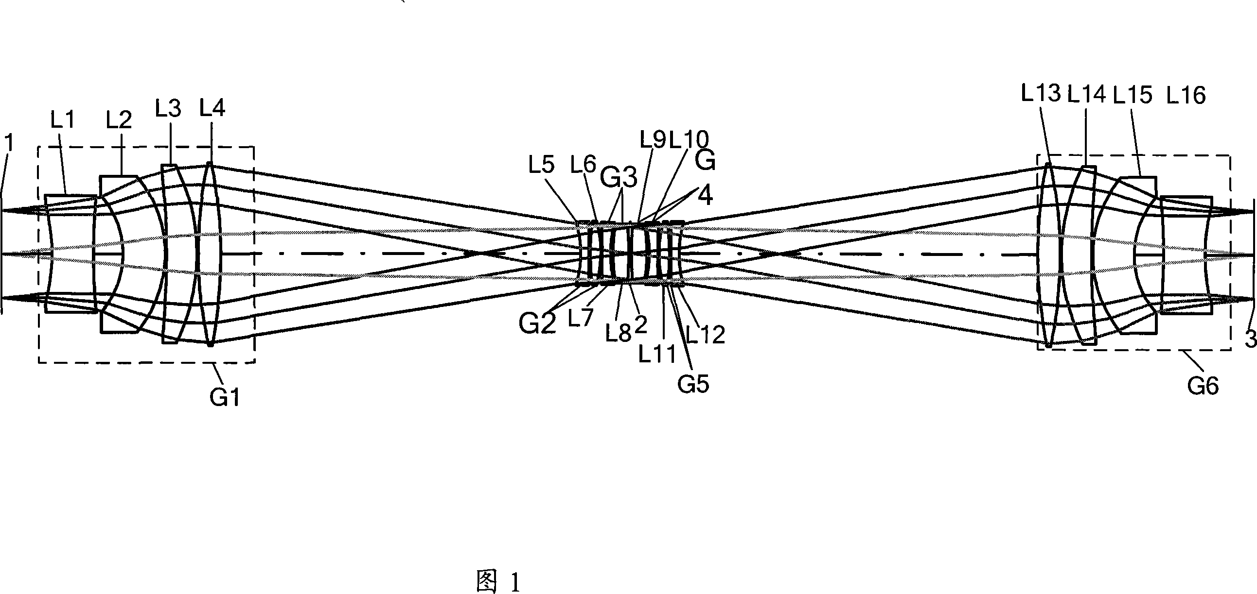 Projection optical system and projection exposure device