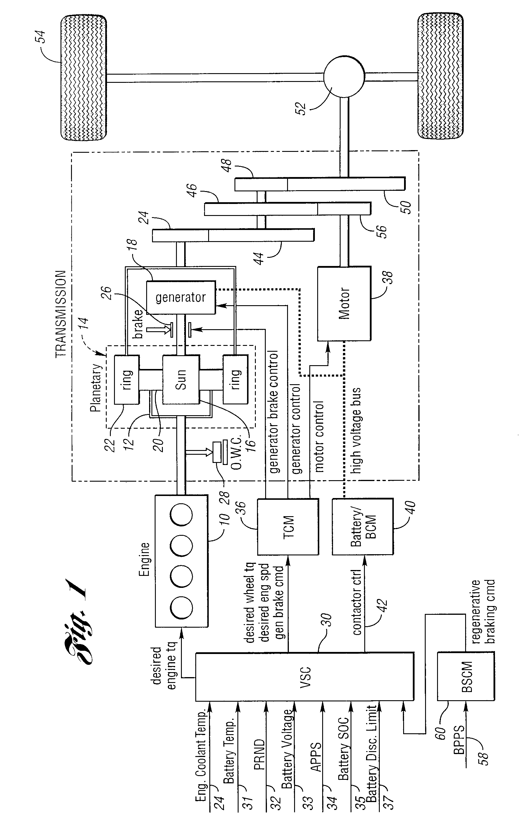 Method for controlling starting of an engine in a hybrid electric vehicle powertrain