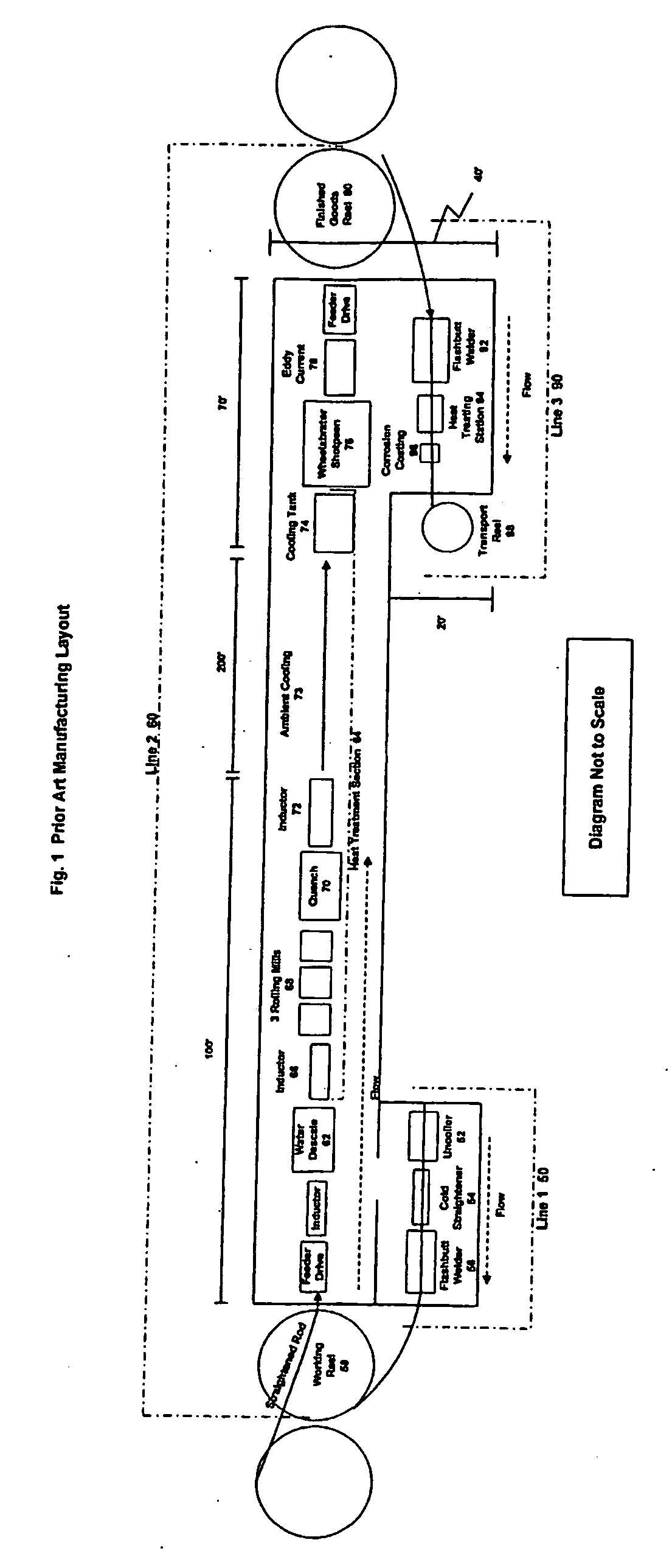 Method of manufacturing continuous sucker rod