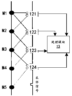 Voice signal acquisition method for microphone array and acquisition device thereof