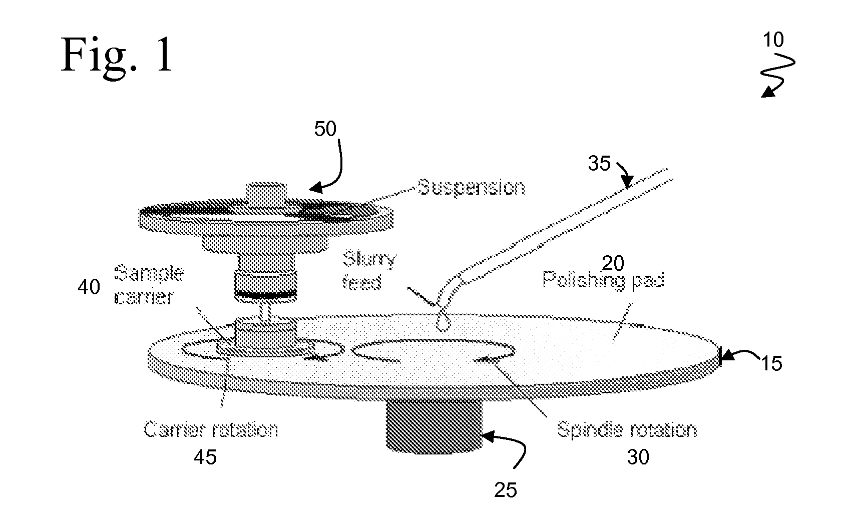 System and Method for the Identification of Chemical Mechanical Planarization Defects