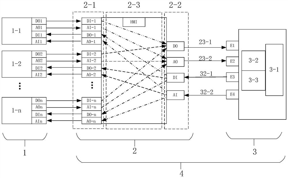 Flexible switching device and method for automated experiment platform with time-delay configuration function