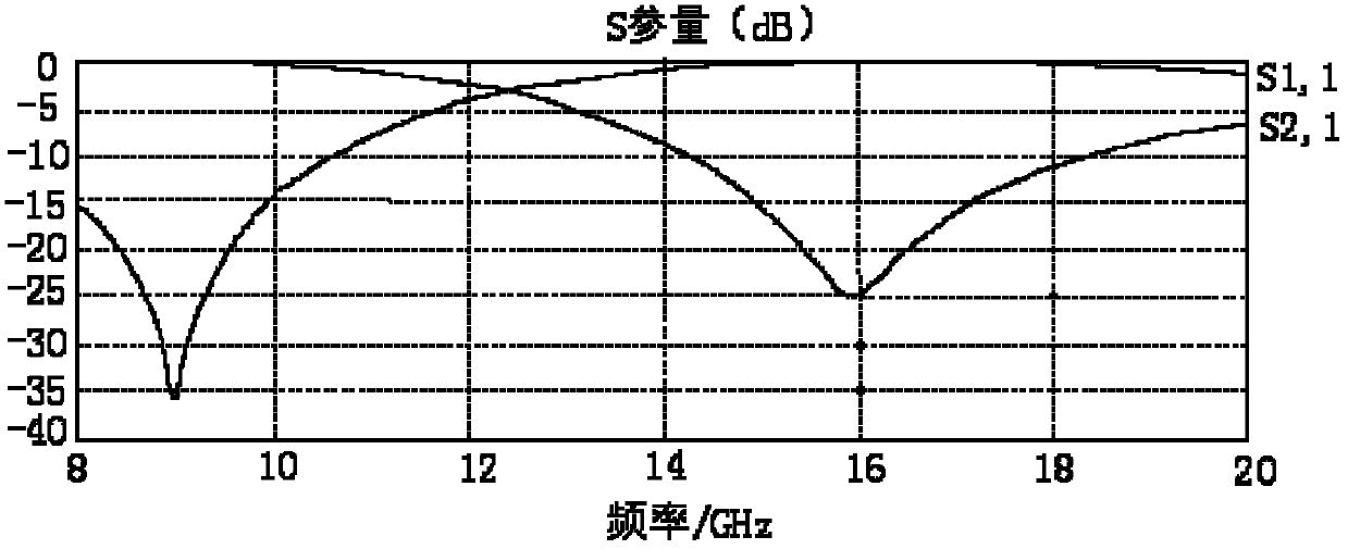 Wave-transmitting material based on artificial metal microstructure unit and radome