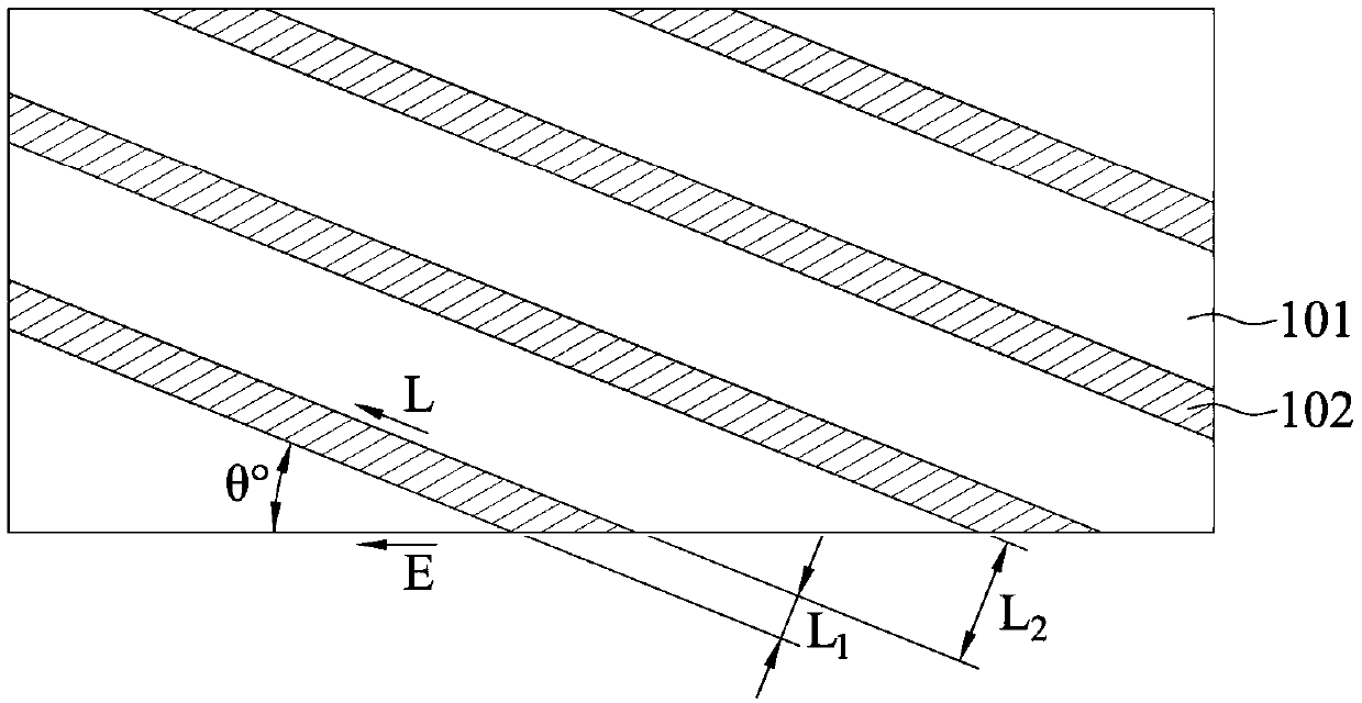 Fiber composite and manufacturing method thereof