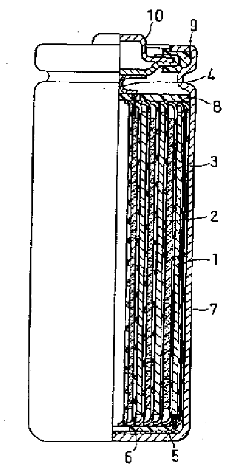 Nonaqueous electrolyte secondary battery