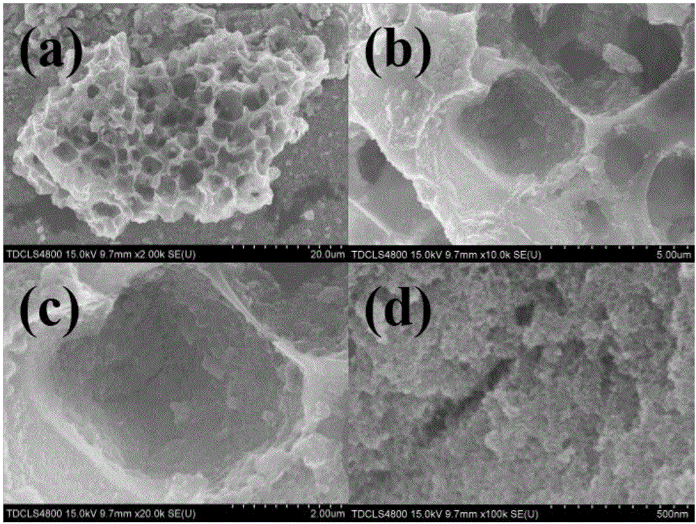 Method for preparing composite material containing tin dioxide nano-particles attached to honeycomb carbon