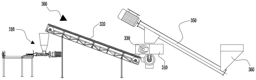 Energy coupling device for gas-carbon generator in activated carbon production