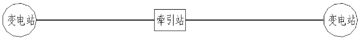 Power grid access structure for railway traction stations