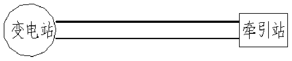 Power grid access structure for railway traction stations