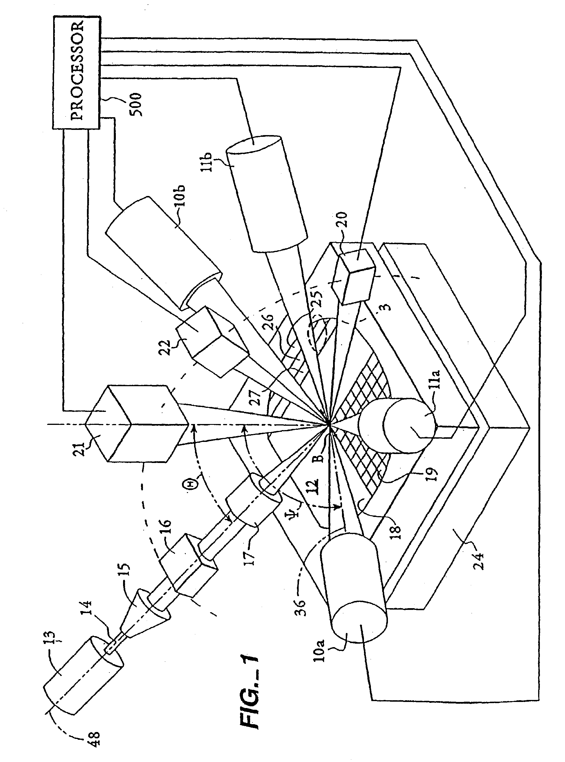 Optical scanning system for surface inspection
