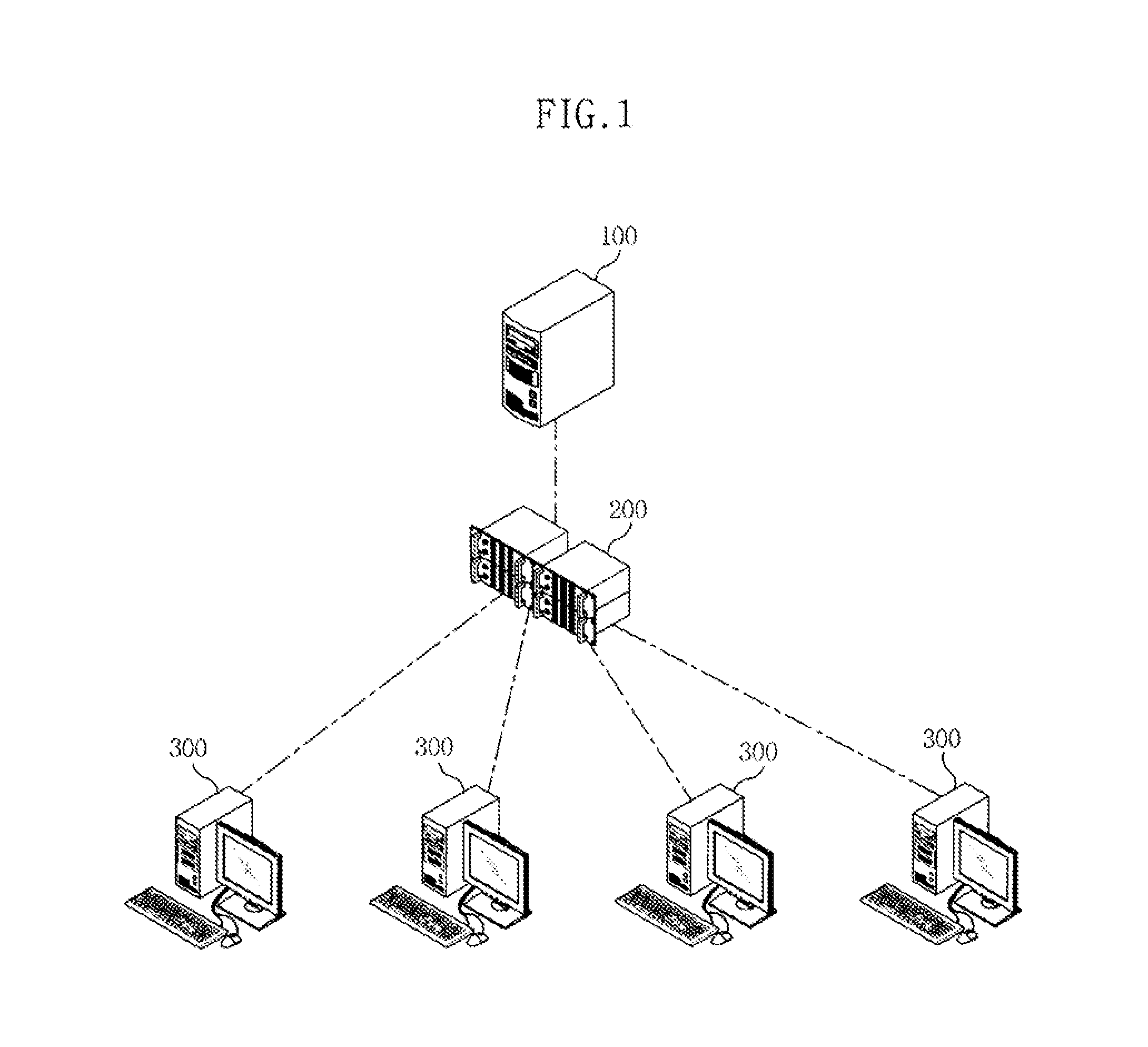 Apparatus and method for preventing falsification of client screen