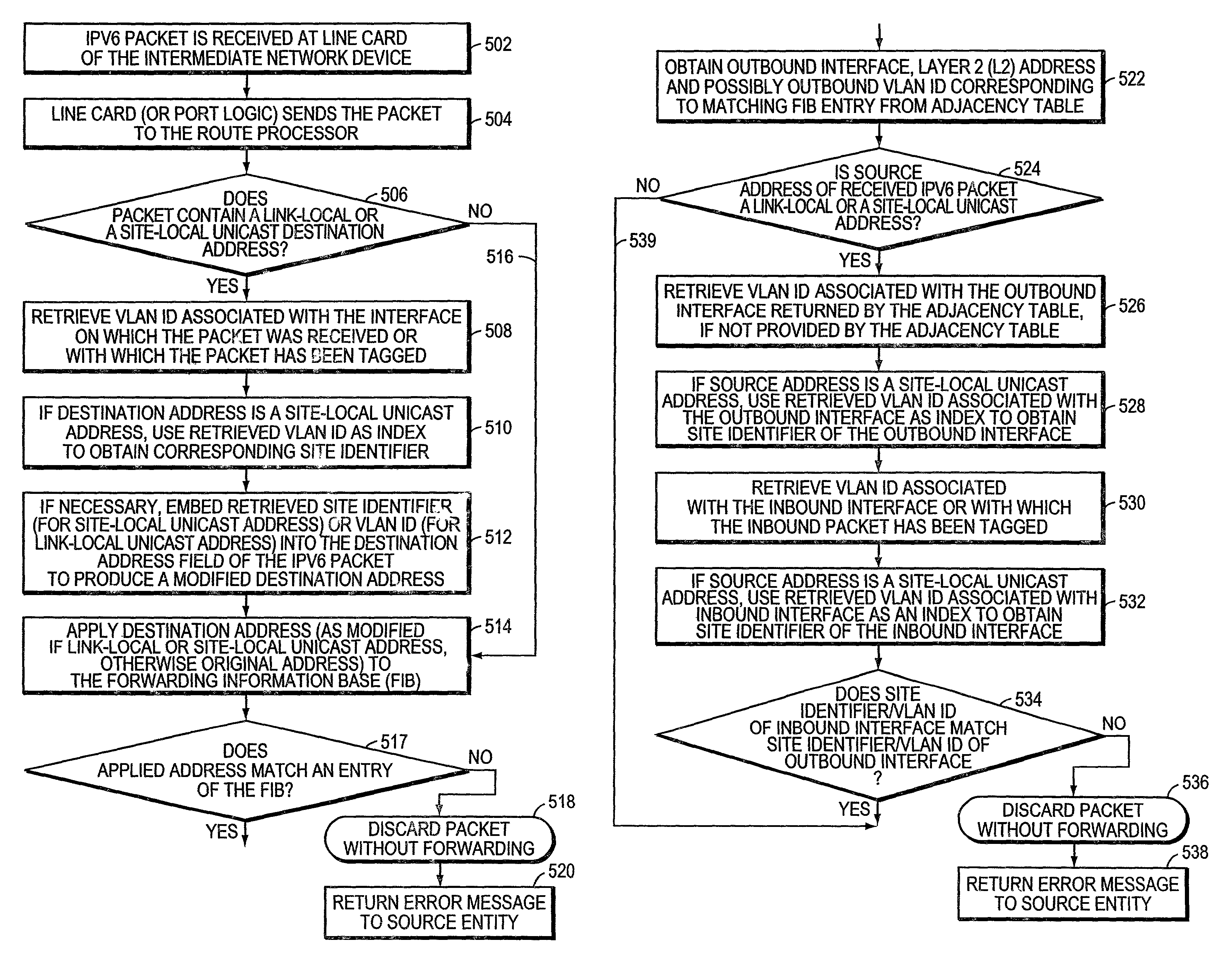 System and method for mapping an index into an IPv6 address
