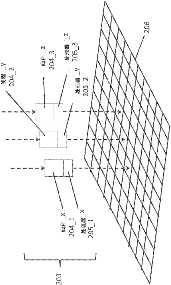 Virtual image processor instruction set architecture (ISA) and memory model and exemplary target hardware having a two-dimensional shift array structure