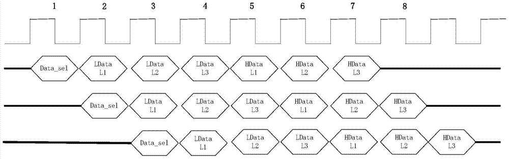 A method for locating the trigger point position of high-speed parallel data stream