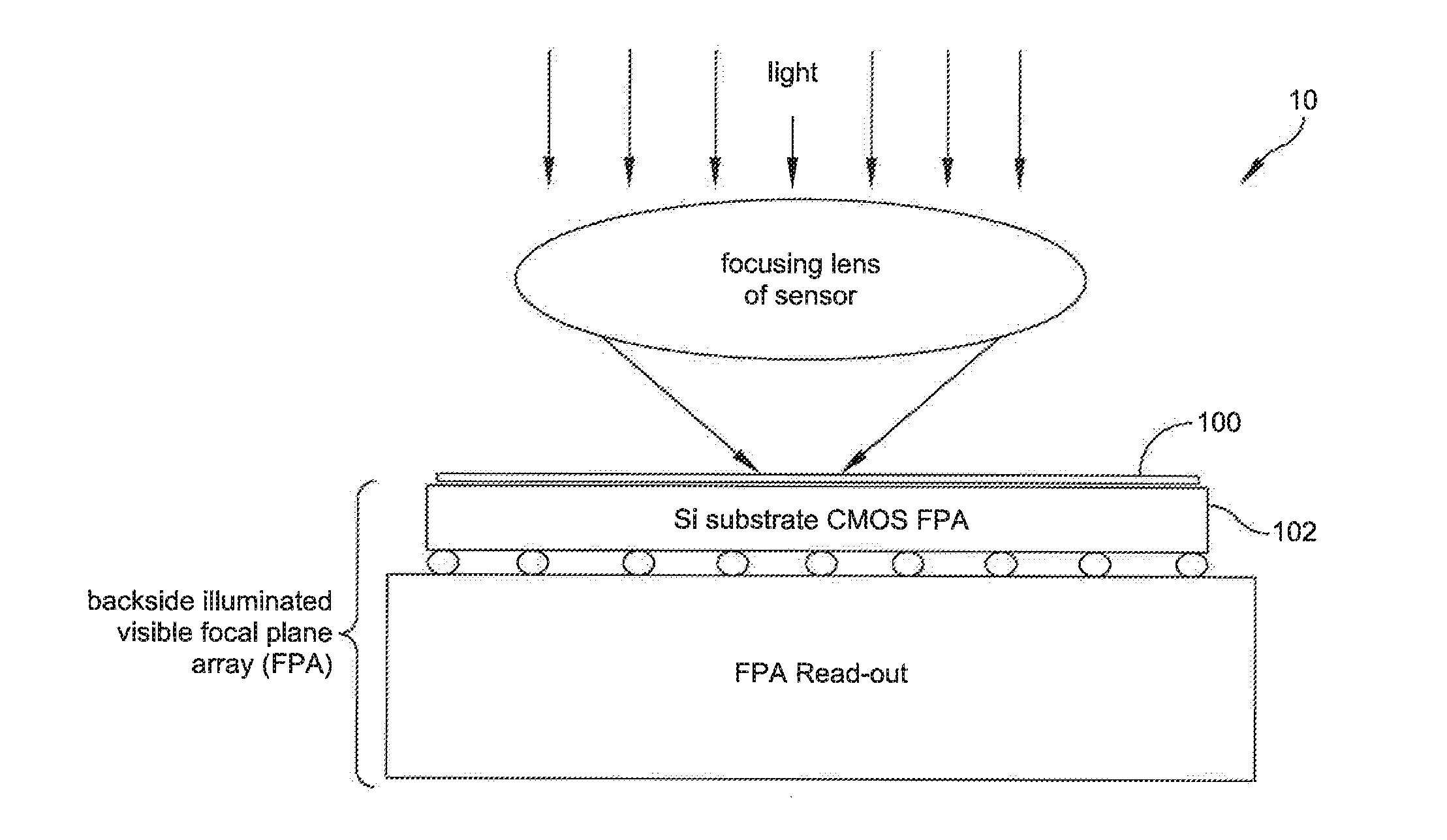 Broadband graphene-based optical limiter for the protection of backside illuminated CMOS detectors