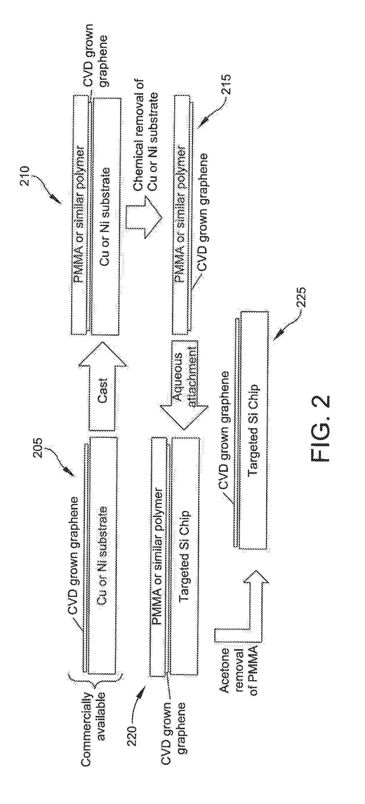 Broadband graphene-based optical limiter for the protection of backside illuminated CMOS detectors