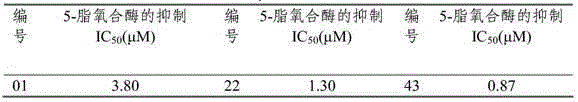 Thieno-thiopyrano pyrazole compound and pharmaceutical applications thereof