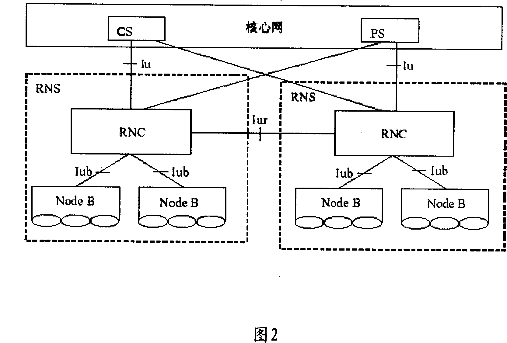 Wireless access network framework and method for realizing real-time service nondestructive emigration thereof
