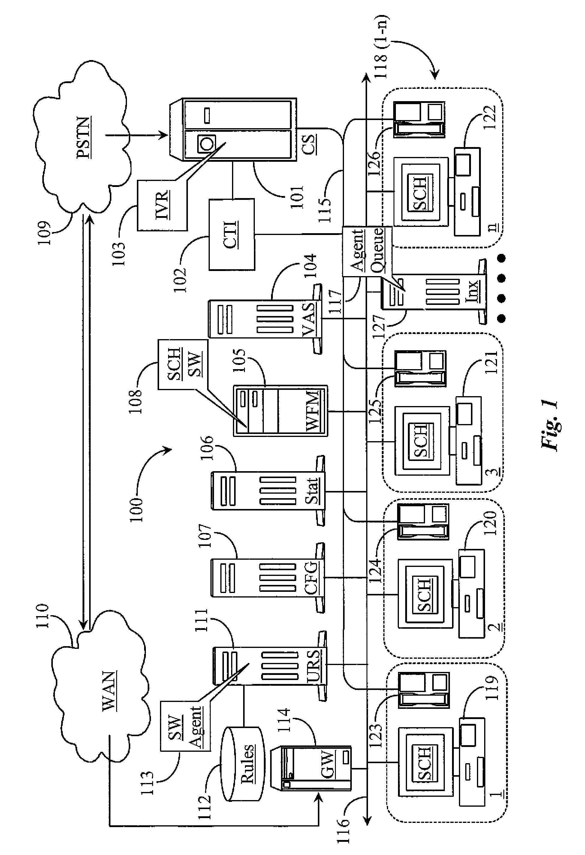 System for scheduling routing rules in a contact center based on forcasted and actual interaction load and staffing requirements