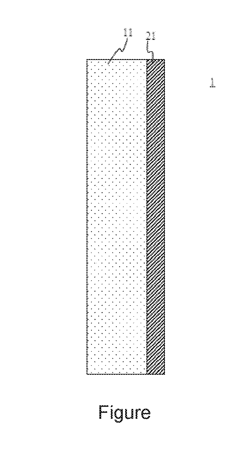 Composite Element and Use Thereof
