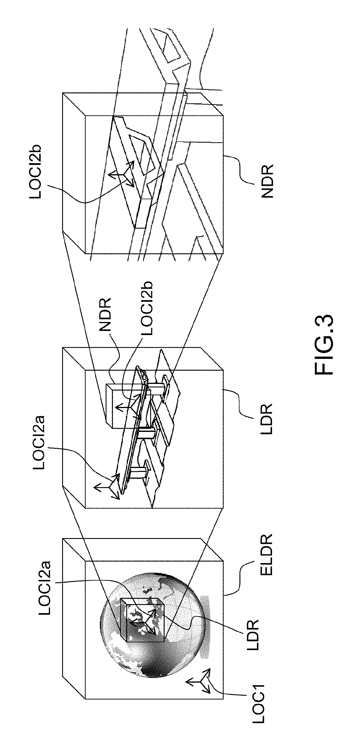 Computer-implemented method for designing an assembly of objects in a three-dimensional scene of a system of computer-aided design