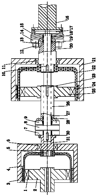 Complex harmonic transmission device with double clutch mechanisms