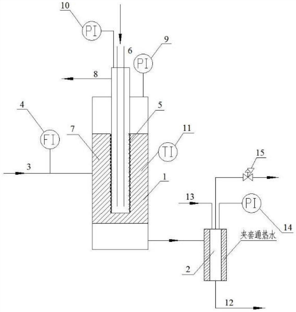 A method for producing 2,2'-bipyridine in a membrane reactor