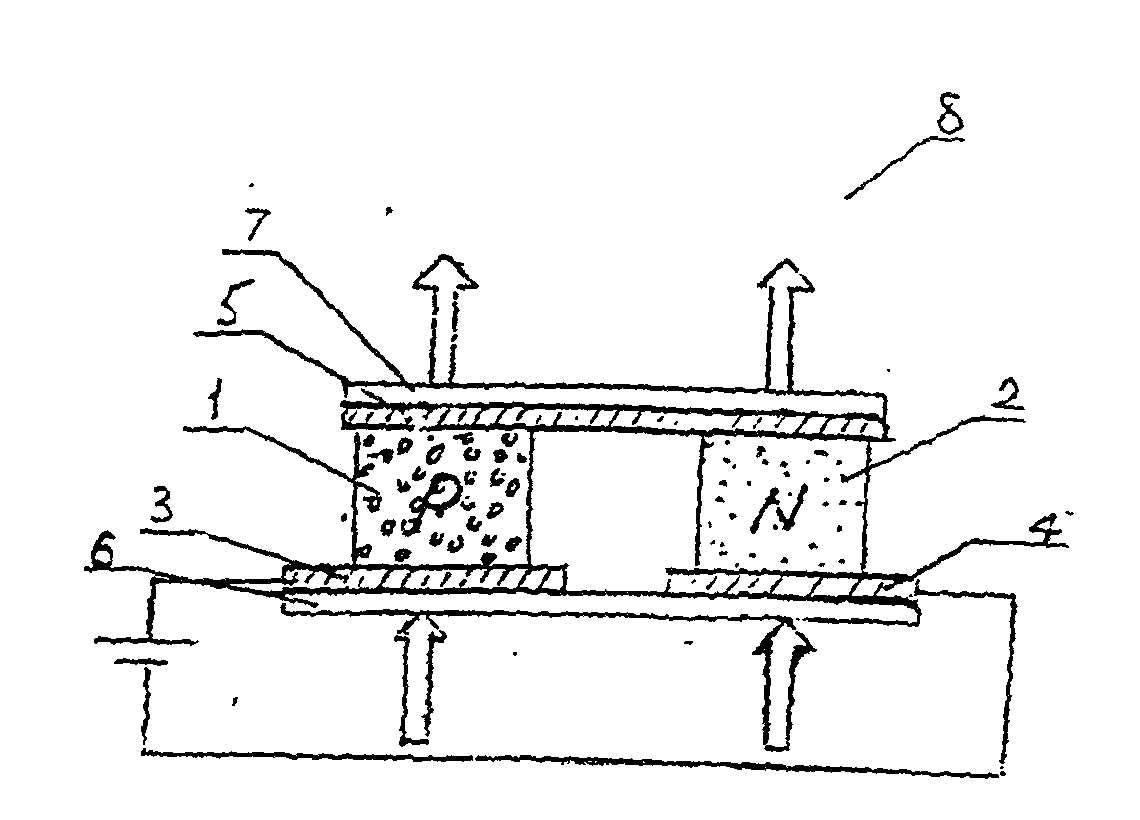 Semiconductor temperature difference apparatus for power generation by using pipe waste heat