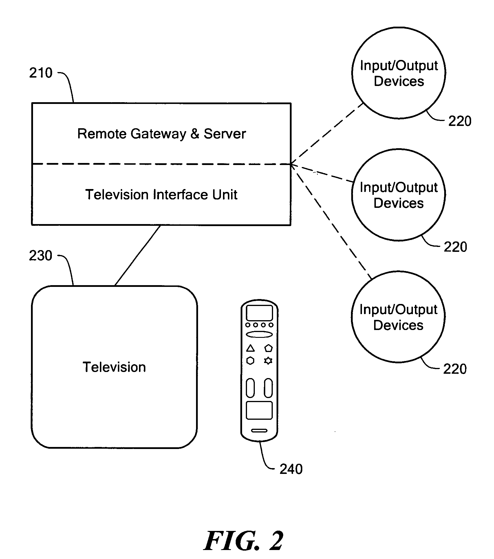 System, device, and method for remote monitoring and servicing