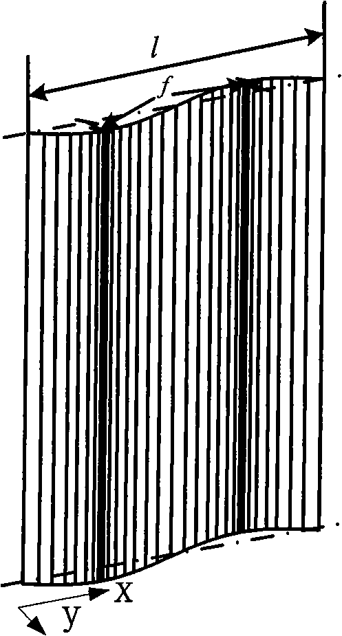 Computer-assisted forming method of steel arch with wave webs