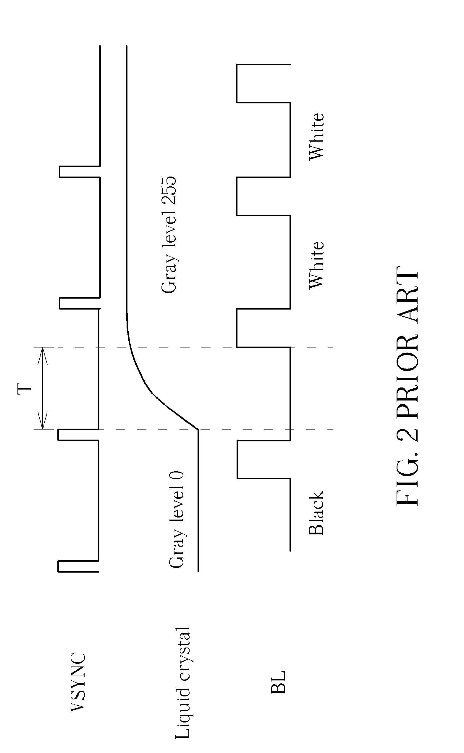 Circuit with adjustable phase delay and a feedback voltage and method for adjusting phase delay and a feedback voltage