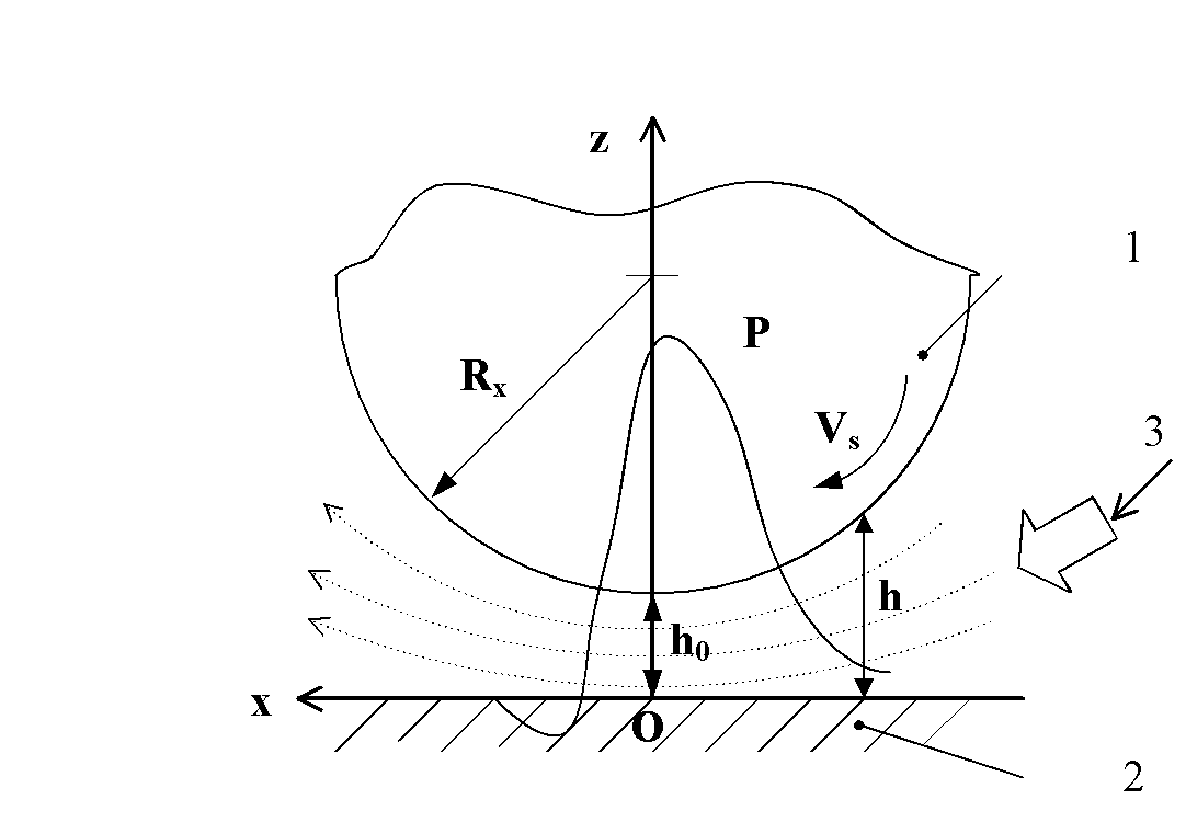 Device and method for assisting in injecting grinding liquid in grinding wheel airflow field