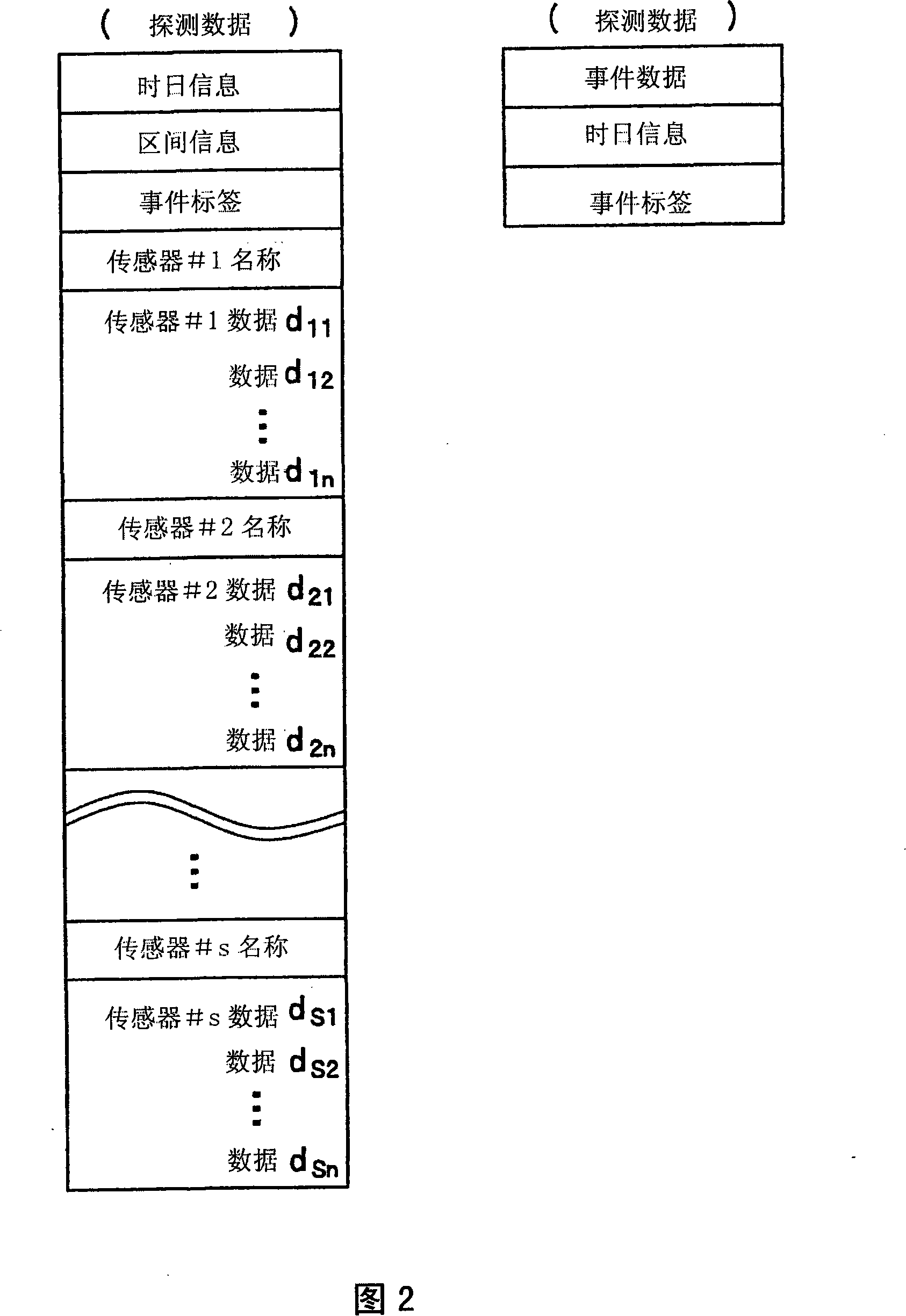 System and method for collecting and distributing traffic information, center device and vehicle carried terminal device