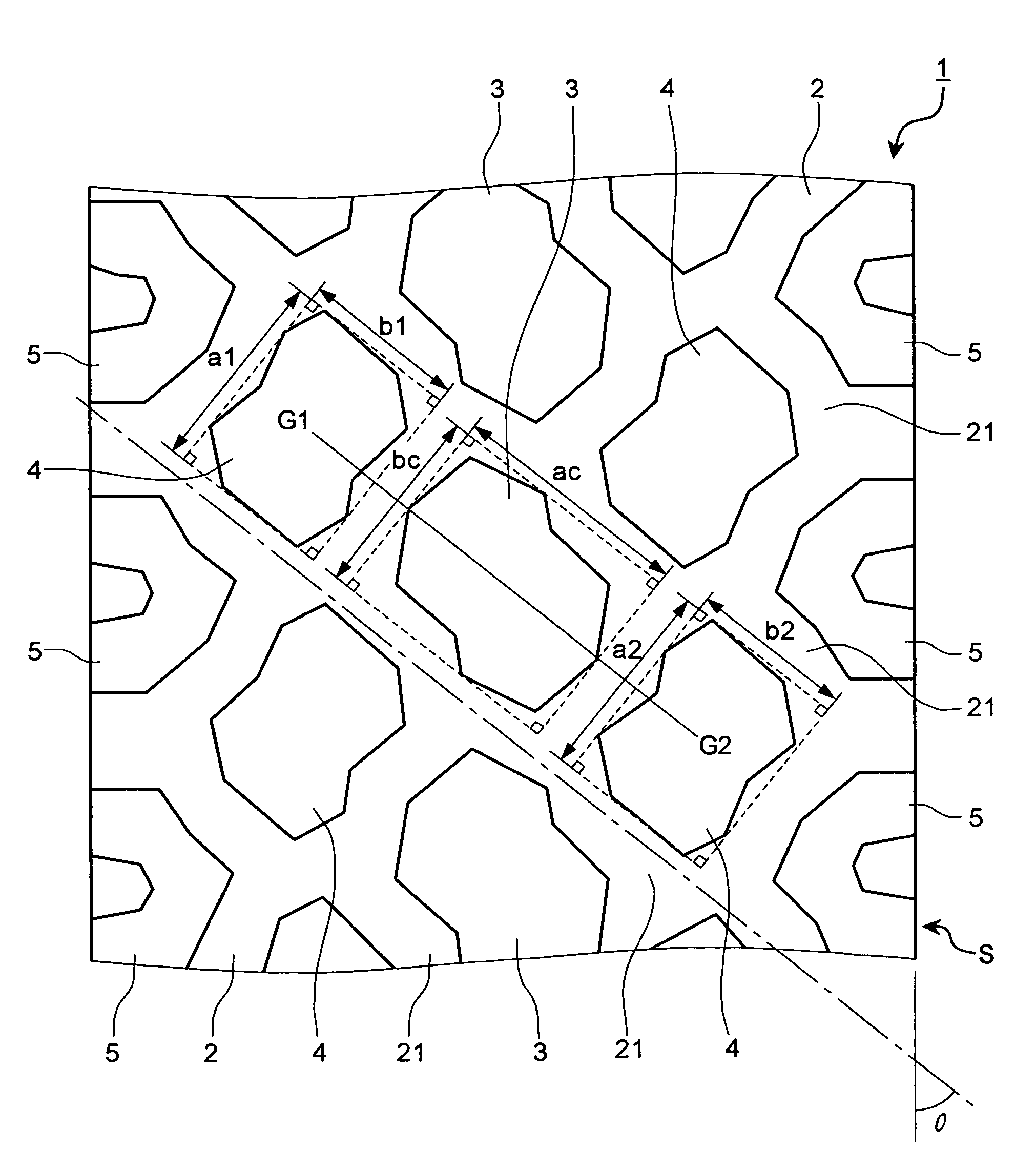 Pneumatic tire with tread including blocks having approximately equal aspect ratios