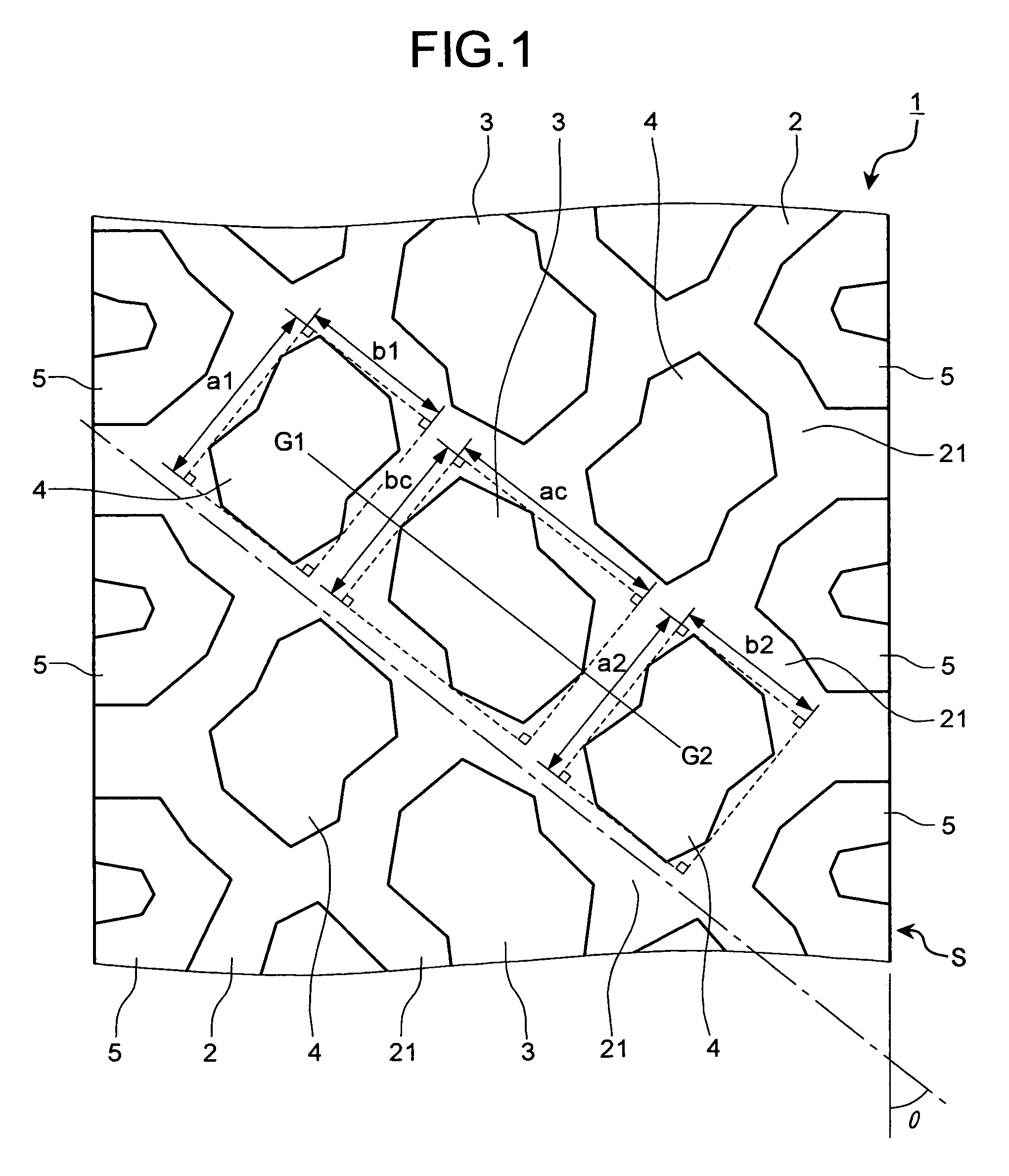 Pneumatic tire with tread including blocks having approximately equal aspect ratios