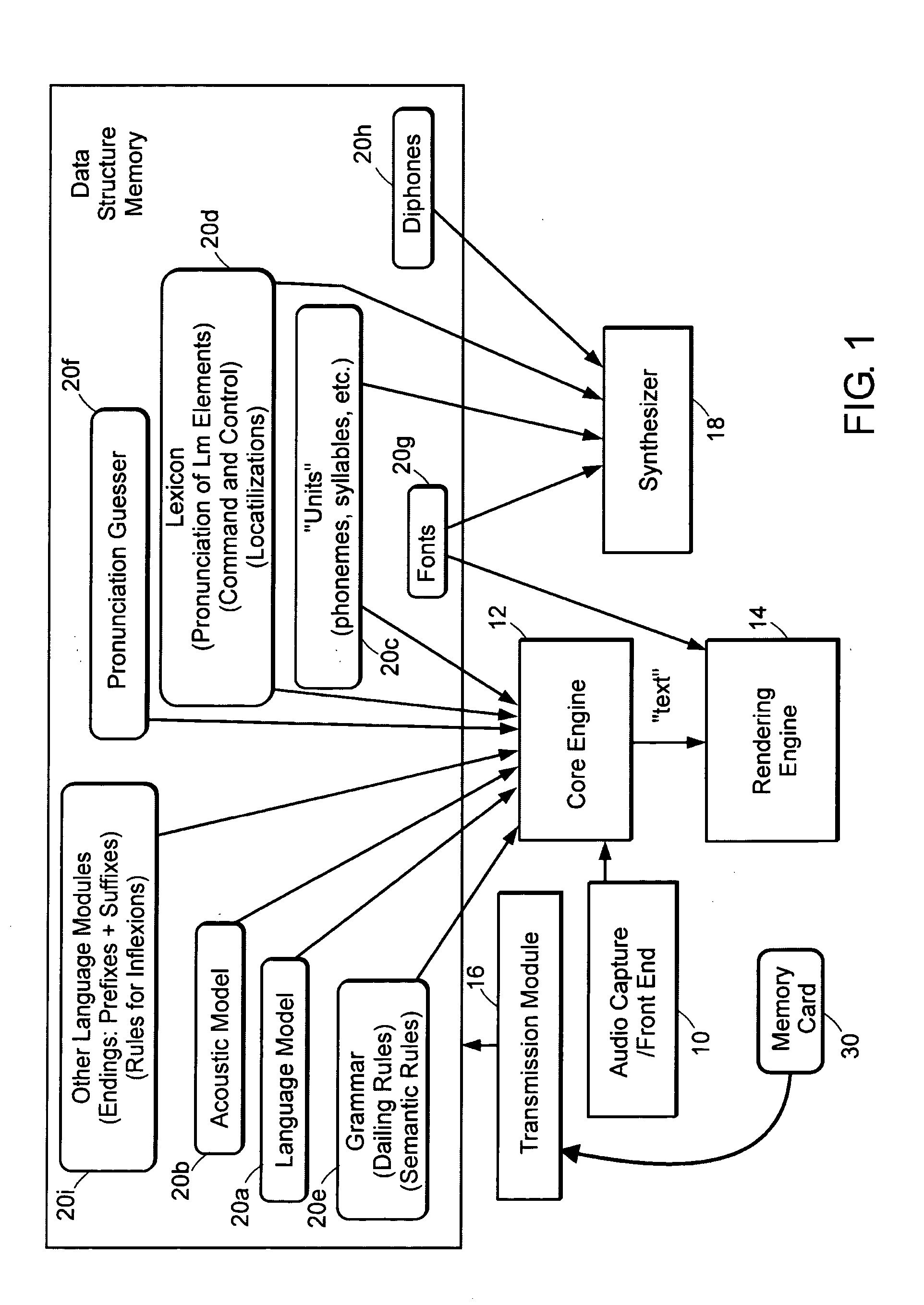 Installing language modules in a mobile communication device