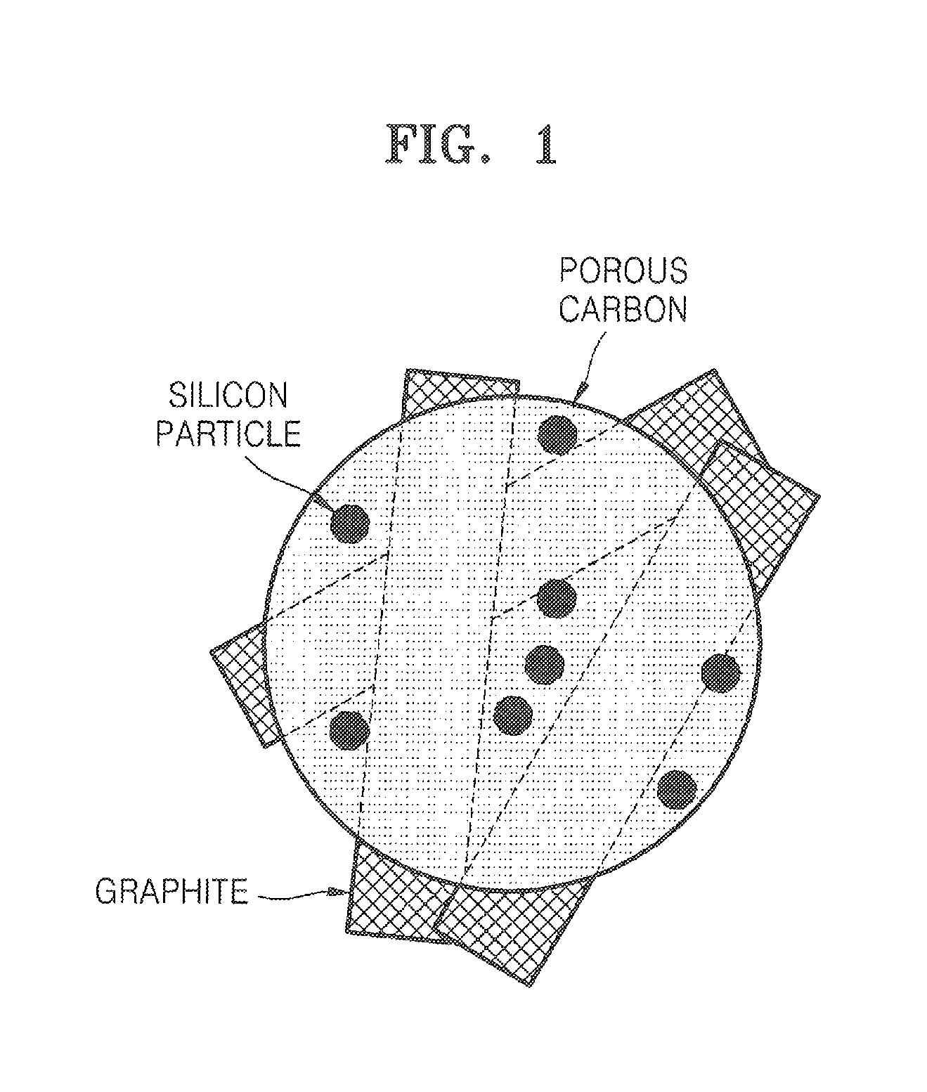 Porous anode active material, method of preparing the same, and anode and lithium battery employing the same