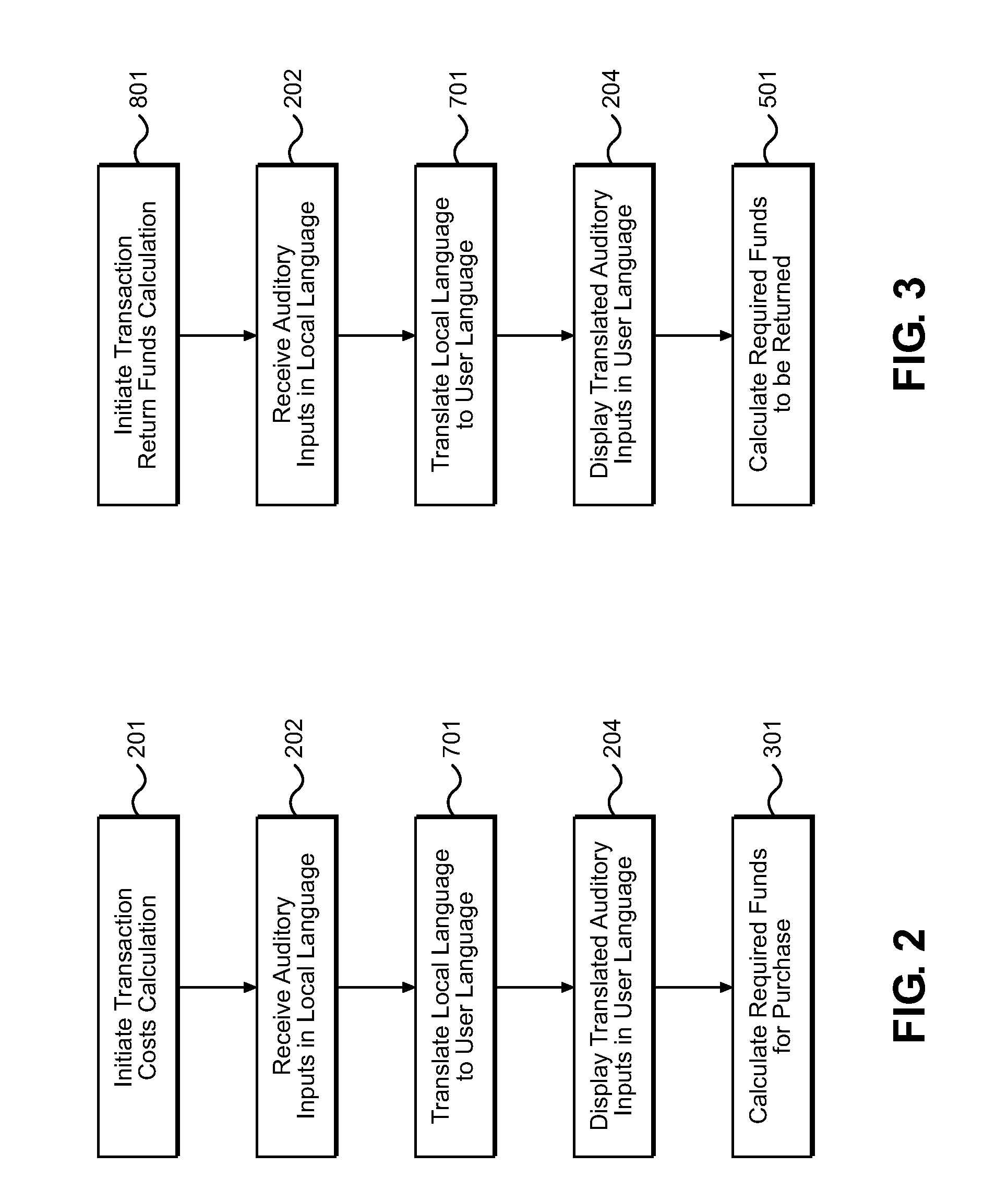 Foreign Language and Currency Calculator and Method of Facilitating Transactions in a Foreign Currency at the Point of Sale