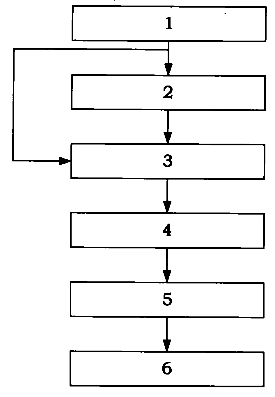 Target radar scattering cross-section pre-estimation system with graphics electromagnetic computation accelerated by index information