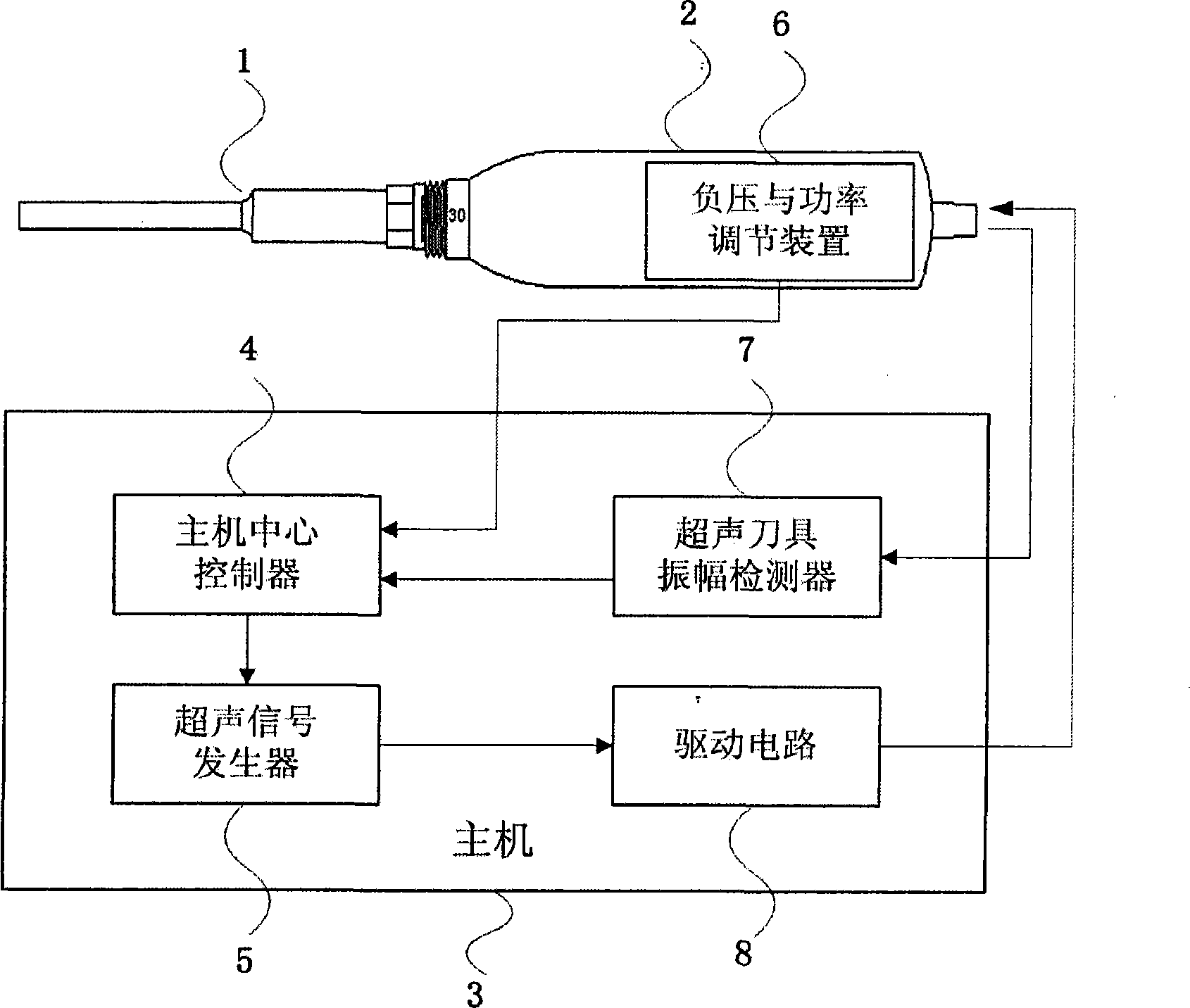 Ultrasonic aspiration operation system capable of being controlled accurately