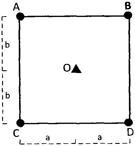 An Adaptive Well Pattern Optimization Method Based on Gradient Algorithm